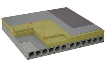 considerations of Littledean flat roofing insulation